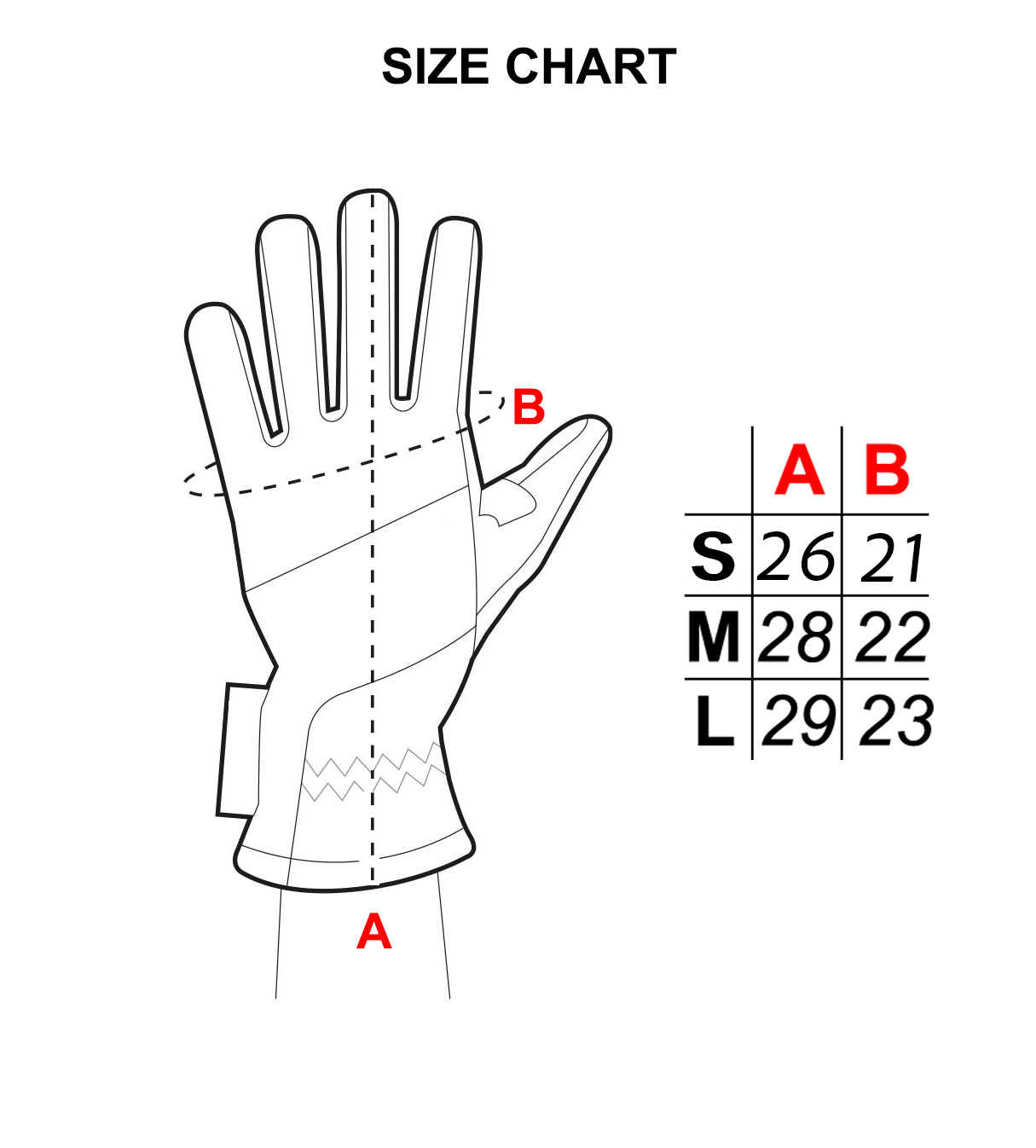 Nightride Racing Gloves – PINK & BLACK