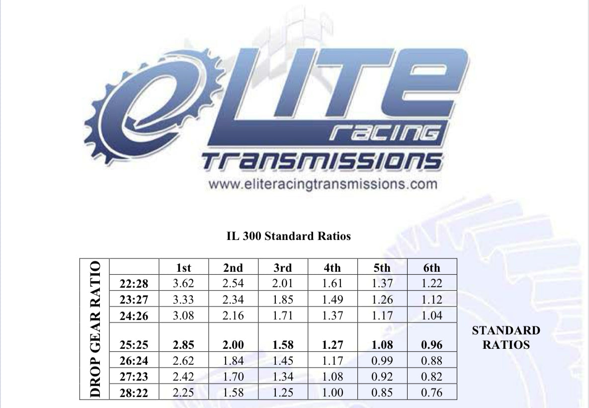 Câmbio Elite IL300 6S Sequencial